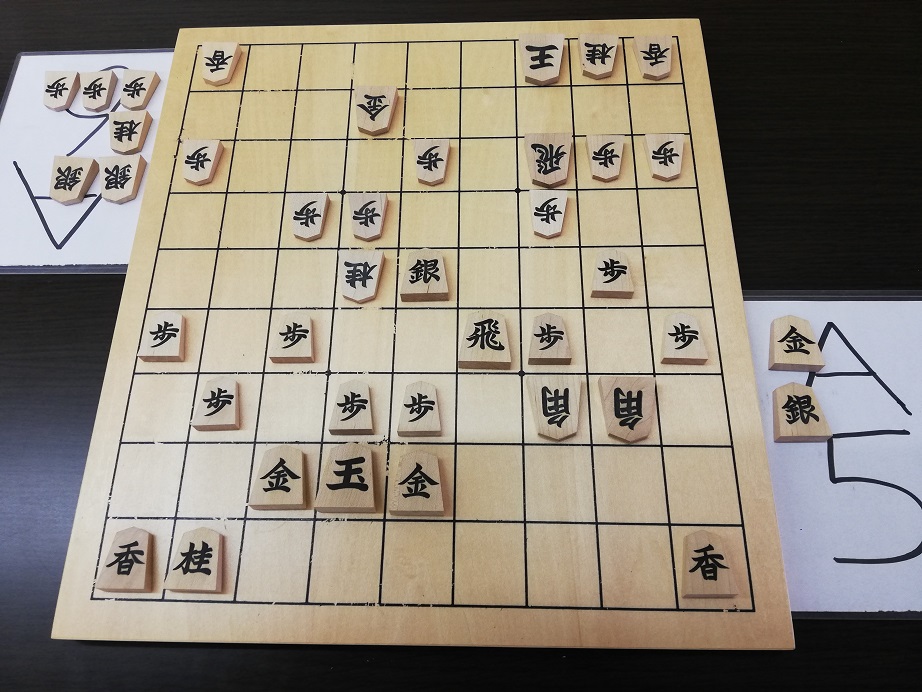 2023年10月14日将棋連盟白石支部将棋学習会