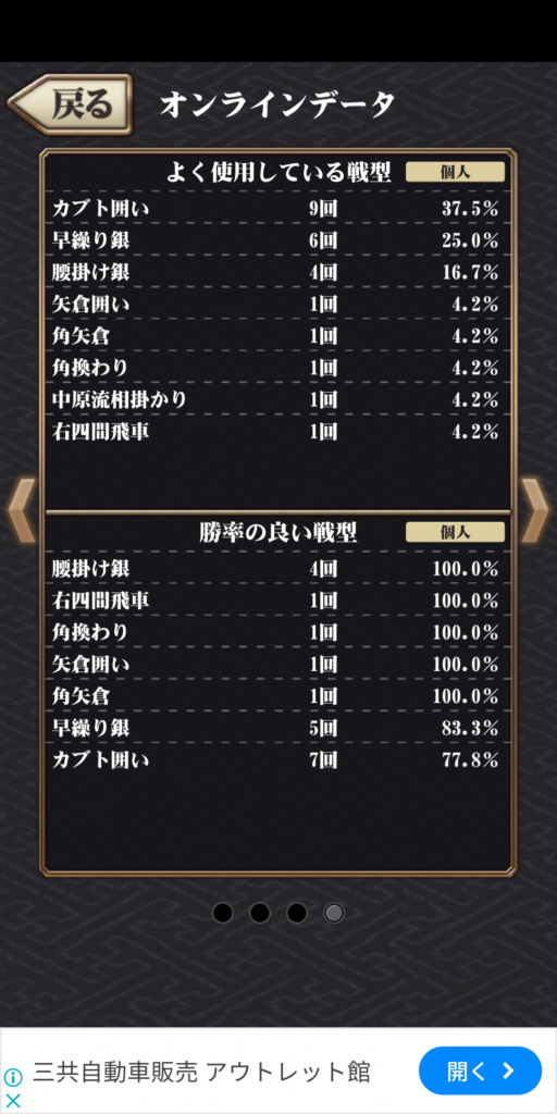 百鍛将棋六段昇段