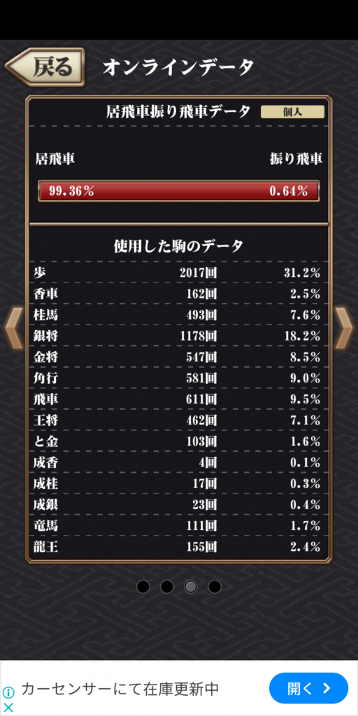 百鍛将棋六段昇段