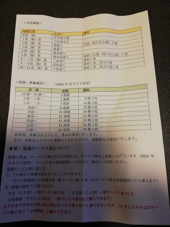 千駄ヶ谷の新将棋会館と棋の音