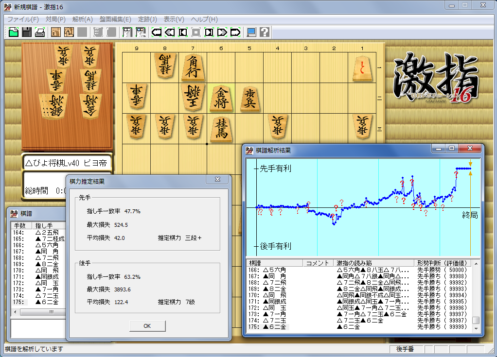 将棋レボリューション 激指16