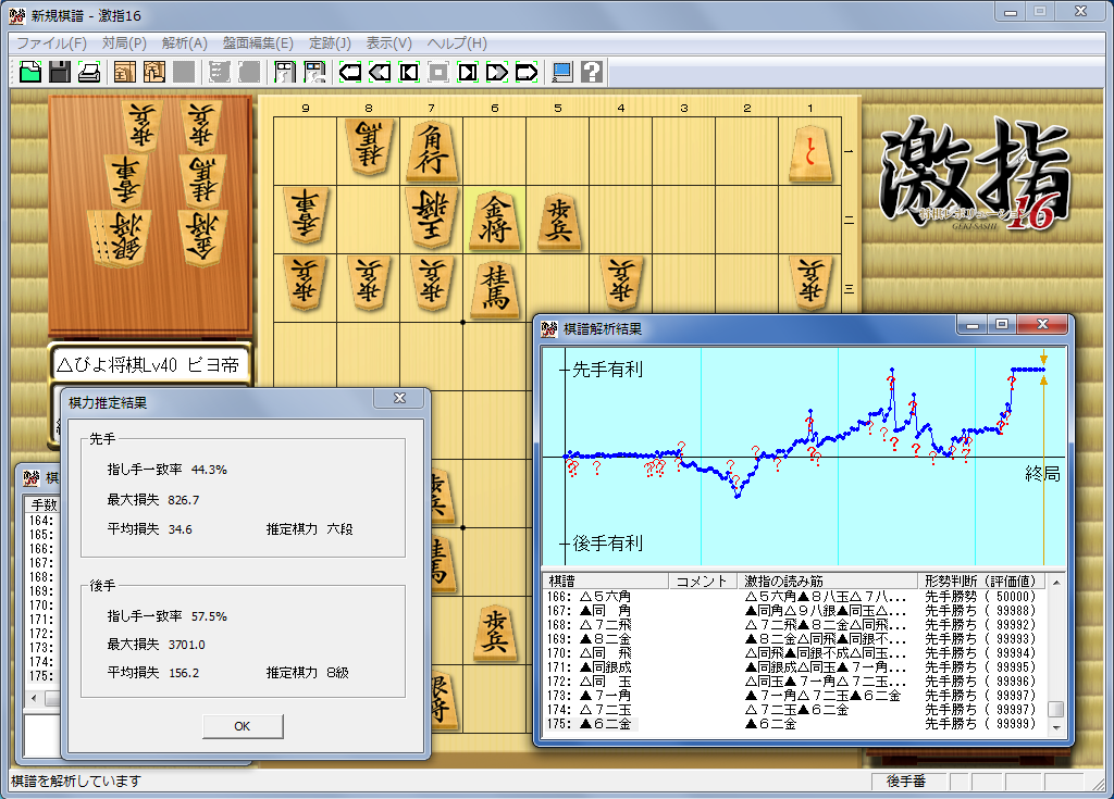 将棋レボリューション 激指16