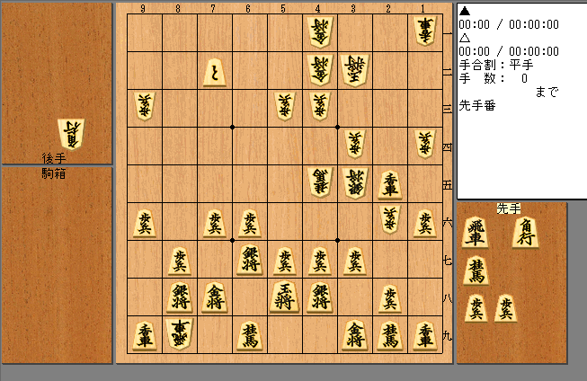 2025年6月14日将棋連盟白石支部将棋学習会