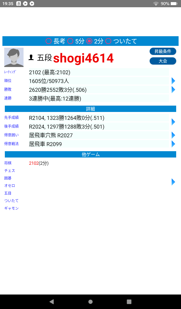 将棋クエスト五段昇段