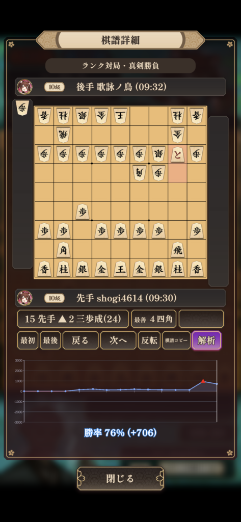 棋桜