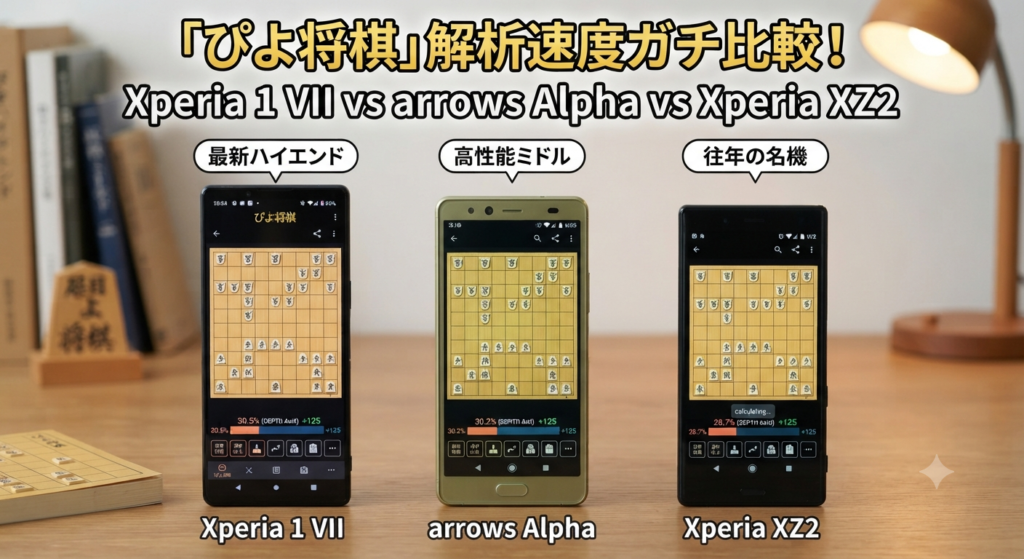 【ぴよ将棋】解析速度ガチ比較!