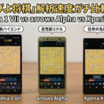 【ぴよ将棋】解析速度ガチ比較！