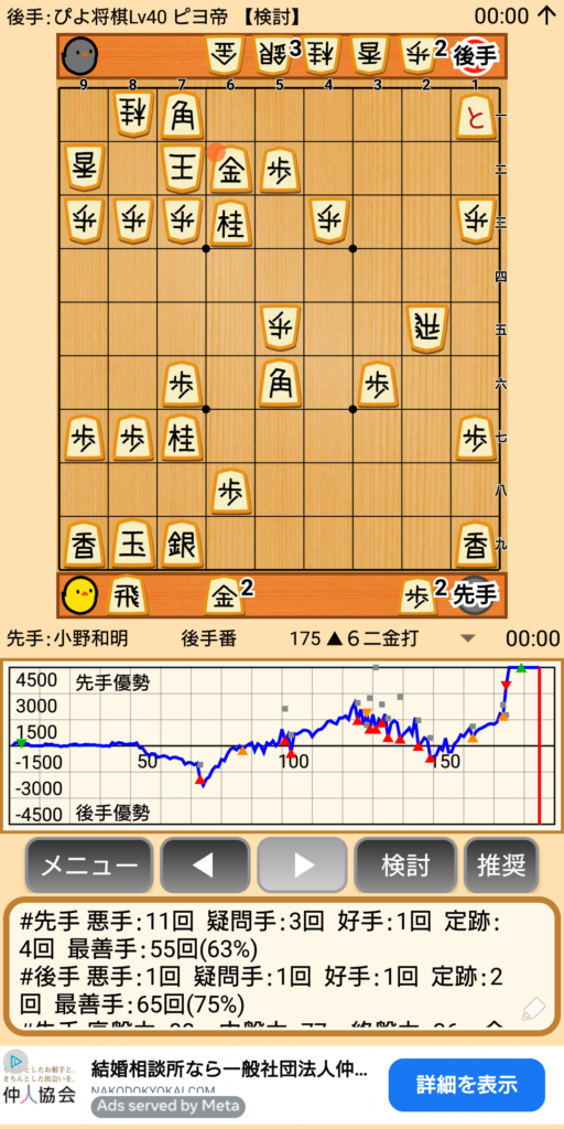 【ぴよ将棋】解析速度ガチ比較!XperiaXZ2