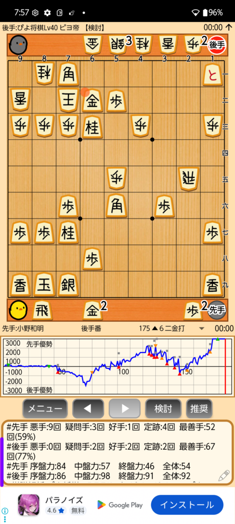【ぴよ将棋】解析速度ガチ比較!Arrows Alpha